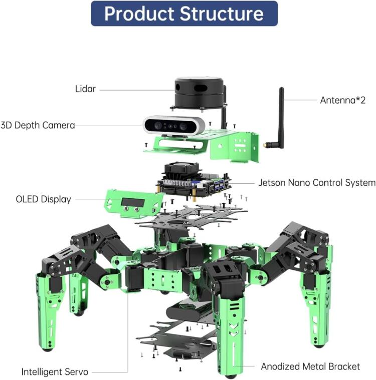 Hiwonder JetHexapod Robot Kit for Jetson Nano 3D Depth Camera, G4 LiDAR and LiDAR Mapping Navigation ROS AI Robot Kit (Advanced Kit) - Image 3