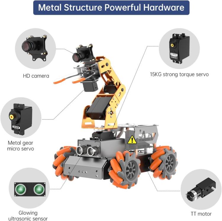 HIWONDER 5DOF AI Vision Robotic Arm Raspberry Pi 5 Smart Robot Arm Mecanum Wheel Chassis Robot Car Kit(Without RPi Board) - Image 3