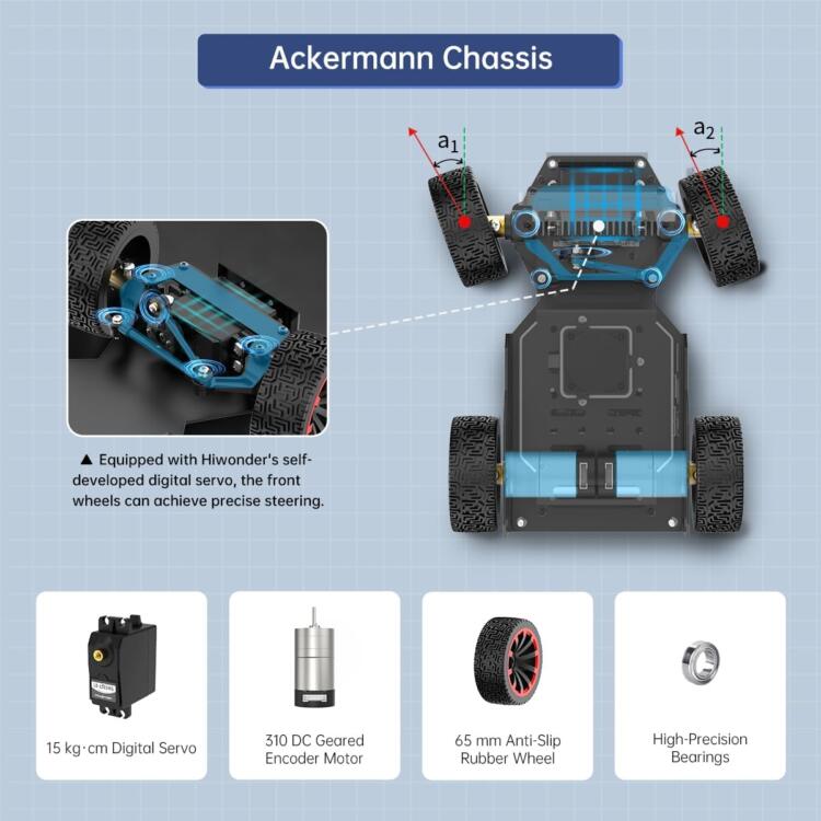 HIWONDER Raspberry Pi 5 Robot Car with 3D Depth Camera MentorPi A1 Ackermann Chassis ROS2-HUMBLE Support SLAM Mapping Navigation and Autonomous Driving（Without Raspberry Pi 5） - Image 4