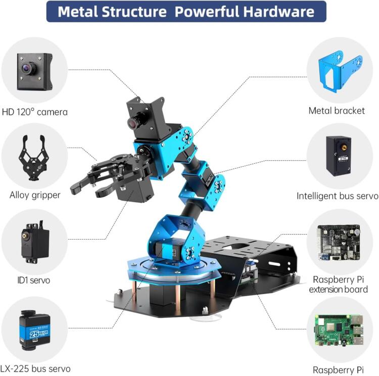 HIWONDER 6DOF Robotic Arm Kit Powered by Raspberry Pi 5 4GB AI Vision Programming Robot Arm ROS Open Source for Adults and Teens (Advanced Kit) - Image 6