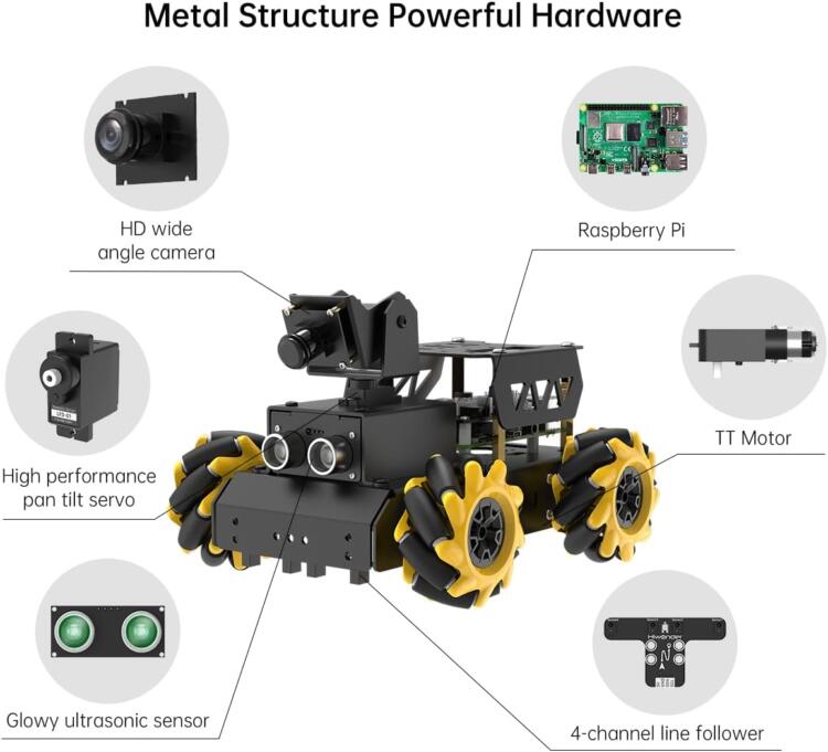 HIWONDER Raspberry Pi 5 4GB AI Vision Robot Car Kit, Mecanum Wheels, 2DOF HD Camera, Python Programming, Open Source DIY Robot Kit for Teens - Image 5