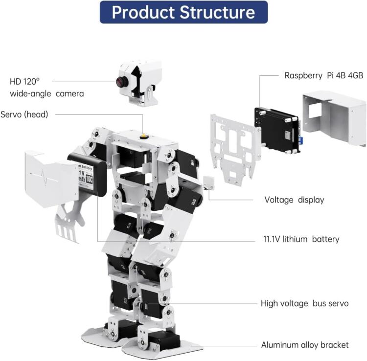 Hiwonder AI Intelligent Visual Humanoid Robot Powered by Raspberry Pi 5 4GB,DIY Robot Kits for Teens and Adults Supports App,Python Programming,PC Software and VNC Remote Desktop Control（Advanced Kit） Visit the HIWONDER Store - Image 6