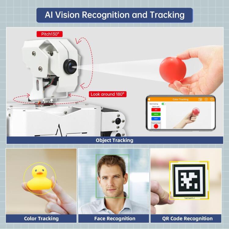 Hiwonder AI Intelligent Visual Humanoid Robot Powered by Raspberry Pi 5 4GB,DIY Robot Kits for Teens and Adults Supports App,Python Programming,PC Software and VNC Remote Desktop Control（Advanced Kit） Visit the HIWONDER Store - Image 4