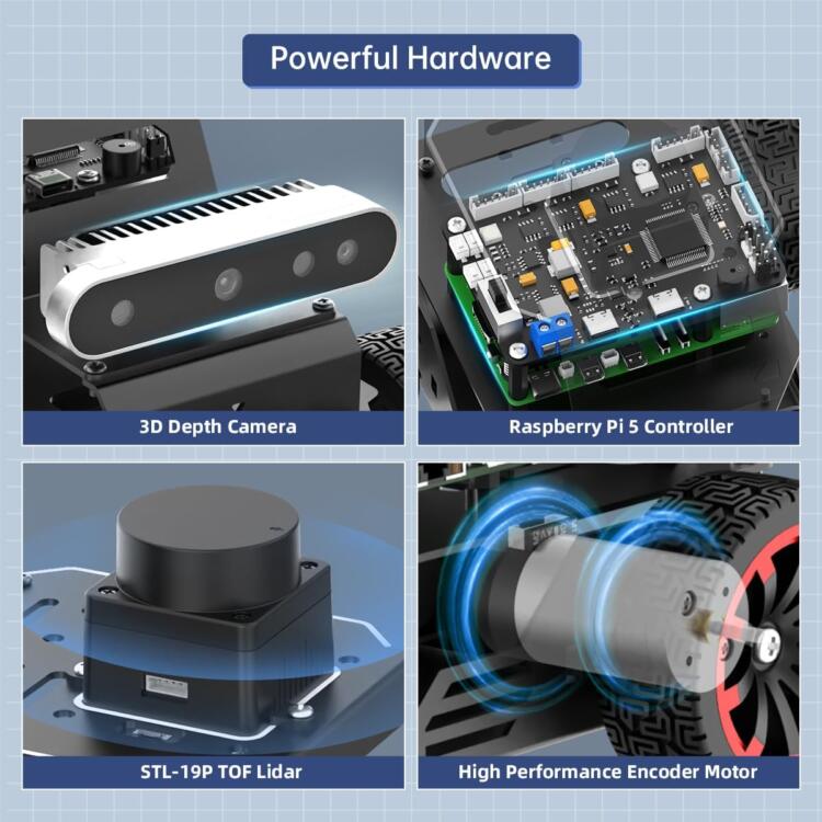 HIWONDER Raspberry Pi 5 Robot Car with 3D Depth Camera MentorPi A1 Ackermann Chassis ROS2-HUMBLE Support SLAM Mapping Navigation and Autonomous Driving（Without Raspberry Pi 5） - Image 8
