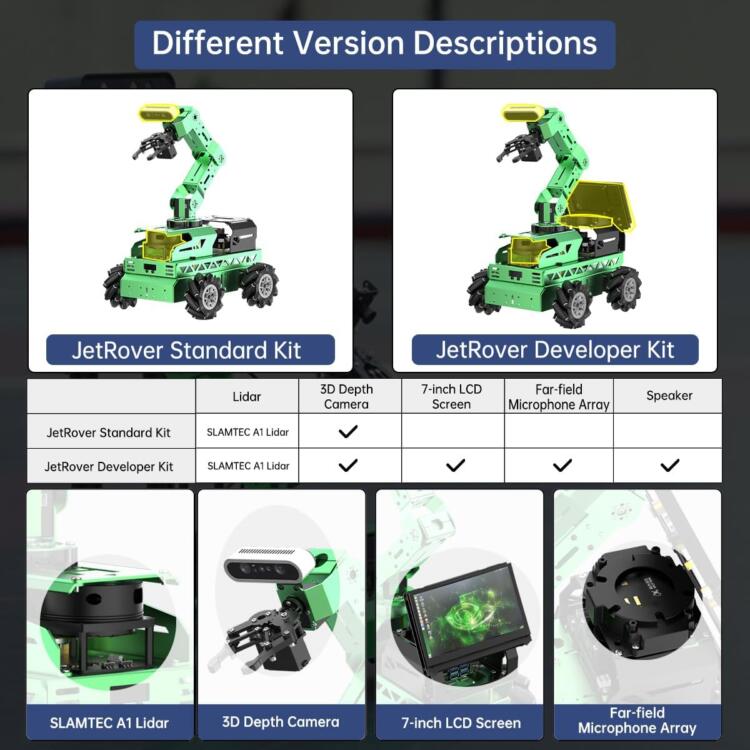 HIWONDER ROS2 ROS1 Robot Car with AI Vision 6DOF Robotic Arm for ROS Education Learning Robot Support SLAM Mapping/Navigation/Python, JetRover Standard Kit & Jetson Nano 4GB - Image 3