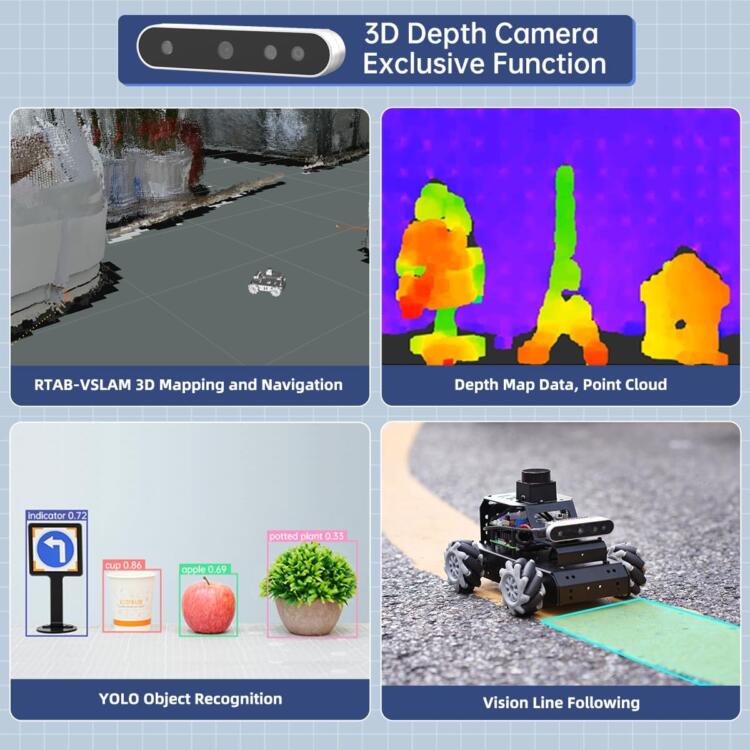 HIWONDER Raspberry Pi 5 Robot Car with 3D Depth Camera MentorPi M1 Mecanum-Wheel Chassis ROS2-HUMBLE Support SLAM Mapping Navigation and Autonomous Driving（Without Raspberry Pi 5） - Image 8