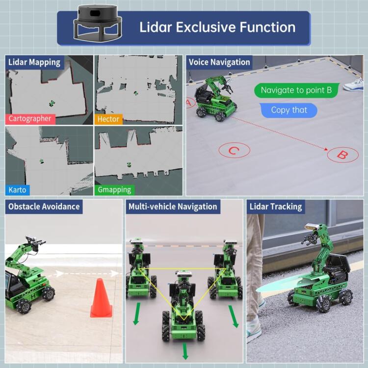 HIWONDER ROS2 ROS1 Robot Car with AI Vision 6DOF Robotic Arm for ROS Education Learning Robot Support SLAM Mapping/Navigation/Python, JetRover Standard Kit & Jetson Nano 4GB - Image 2
