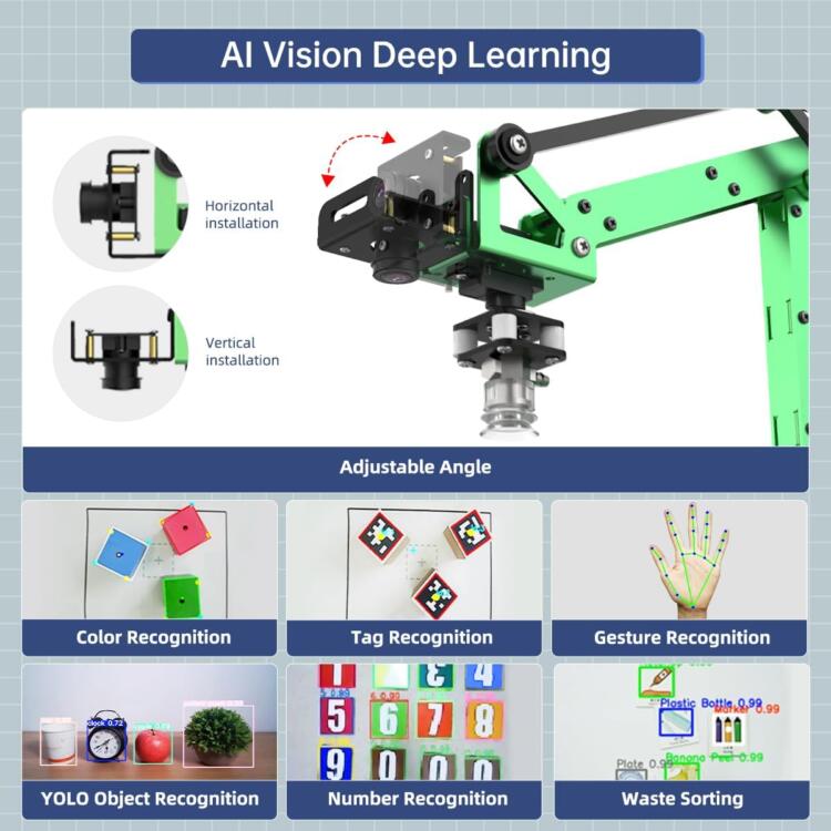 HIWONDER JetMax Jetson Nano AI Robot Arm ROS Open Source Visual Recognition Program Robot with Detailed Tutorial and Source Code (Developed by JetMax) - Image 6
