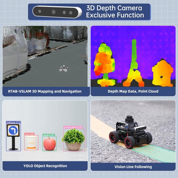 HIWONDER Raspberry Pi 5 Robot Car with 3D Depth Camera MentorPi A1 Ackermann Chassis ROS2-HUMBLE Support SLAM Mapping Navigation and Autonomous Driving（Without Raspberry Pi 5） - Image 5