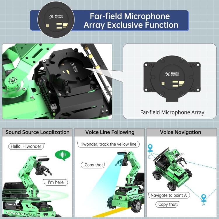 HIWONDER ROS2 ROS1 Robot Car with AI Vision 6DOF Robotic Arm for ROS Education Learning Robot Support SLAM Mapping/Navigation/Python, JetRover Standard Kit & Jetson Nano 4GB - Image 4