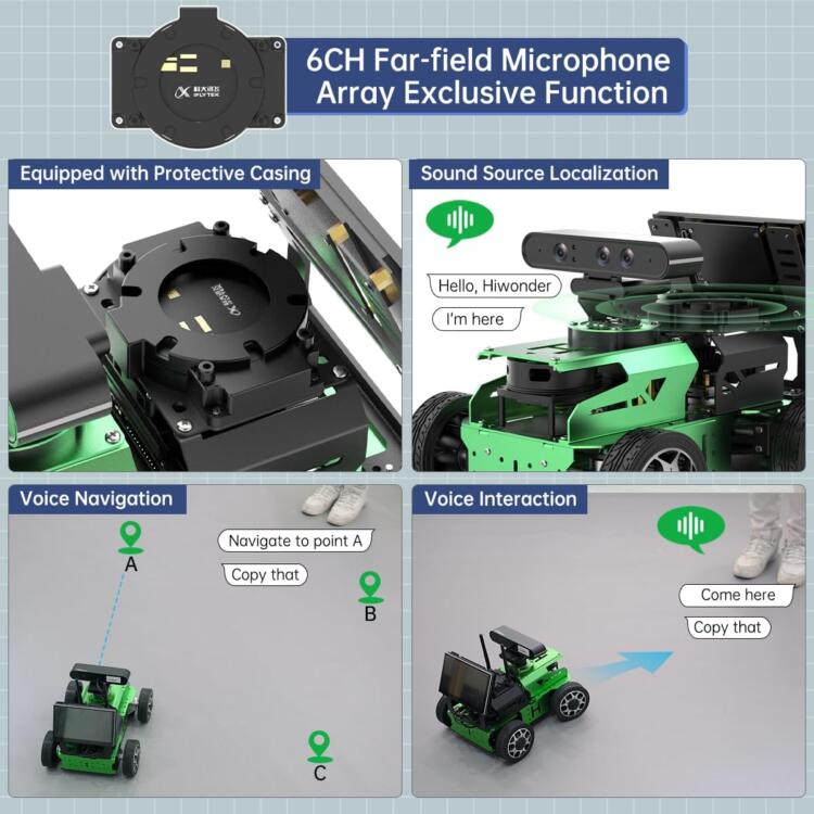 HIWONDER ROS2 ROS1 Robot Car JetAcker for Jetson Nano with Lidar Depth Camera AI Vision, Smart Robot Kit SLAM Mapping Navigation Path Planning Autonomous Driving, Standard Kit & Jetson Nano 4GB - Image 4
