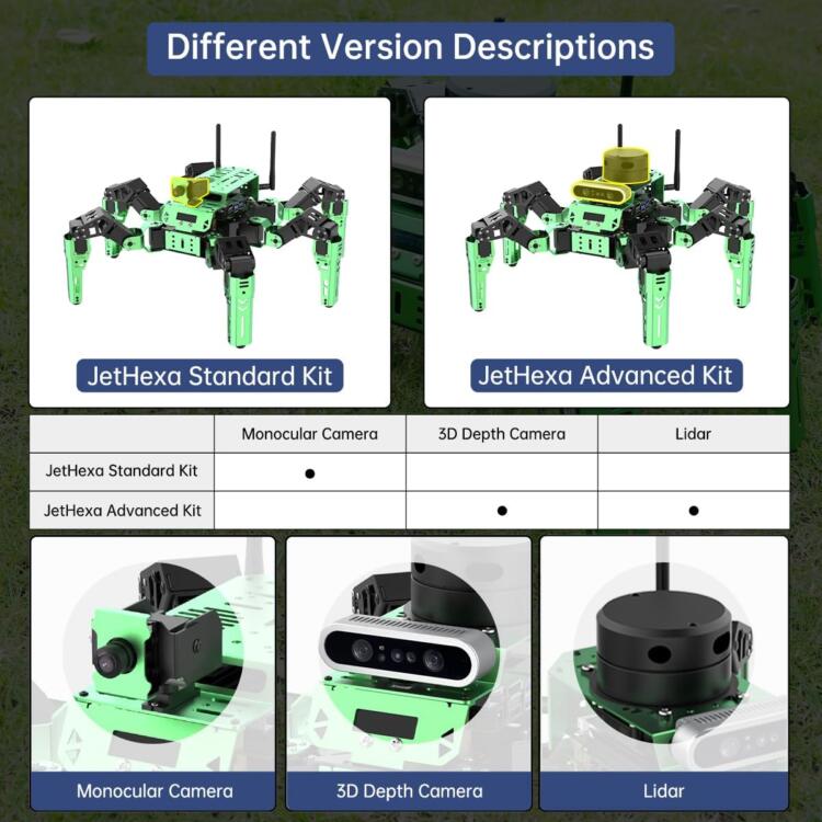 Hiwonder JetHexapod Robot Kit for Jetson Nano 3D Depth Camera, G4 LiDAR and LiDAR Mapping Navigation ROS AI Robot Kit (Advanced Kit) - Image 6