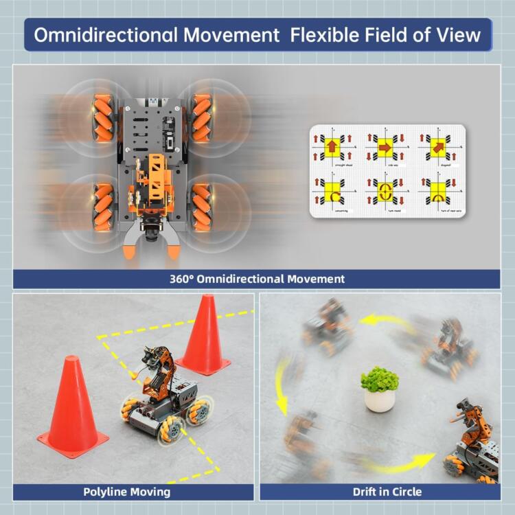 HIWONDER 5DOF AI Vision Robotic Arm Raspberry Pi 5 Smart Robot Arm Mecanum Wheel Chassis Robot Car Kit(Without RPi Board) - Image 8