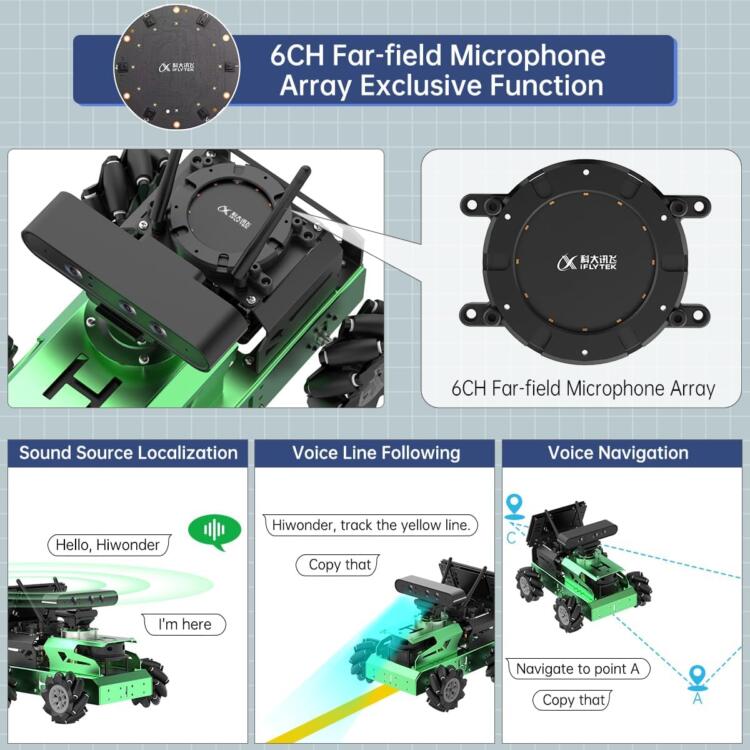HIWONDER ROS2 ROS1 Robot Car for Jetson Nano with Lidar Depth Camera AI Vision, Smart Robot Kit SLAM Mapping Navigation Path Planning Autonomous Driving, JetAuto Standard Kit & Jetson Nano 4GB - Image 8