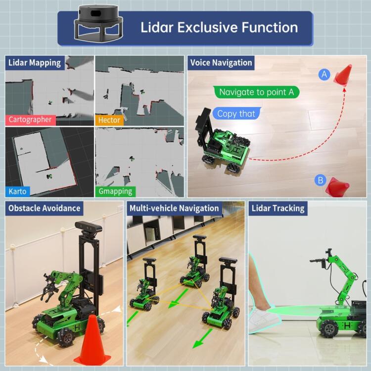 HIWONDER JetAuto Pro ROS2 Robot Car with 5DOF AI Vision Robot Arm Supports SLAM Mapping/Navigation/Autopilot/Python for Engineering Students and Adults (Advanced Kit with Jetson Nano 4GB) - Image 10
