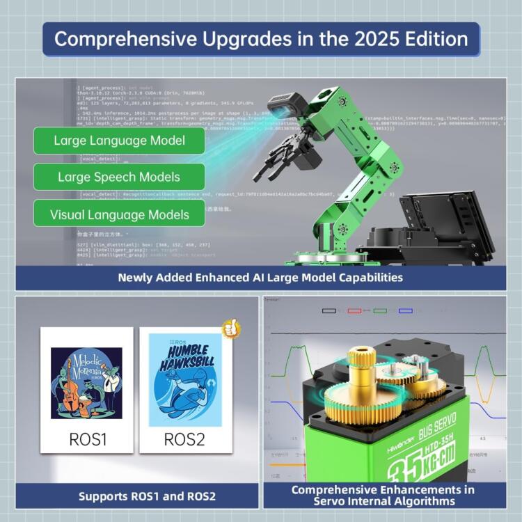 HIWONDER ROS Robotic Arm for Jetson Nano 6DOF Flexible Robot Arm Kits Open Source AI Vision Programming Smart Robot for ROS Education Learning, JetArm Standard Kit & Jetson Nano 4GB - Image 4
